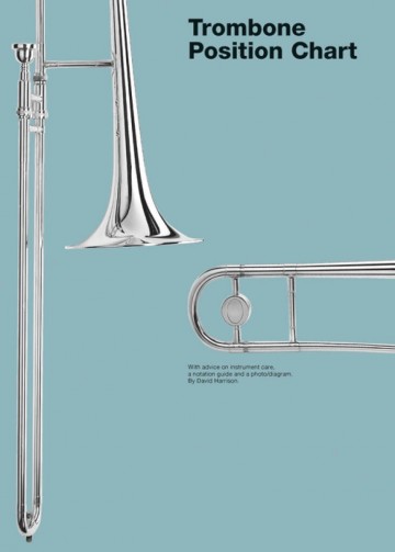 Trombone position chart